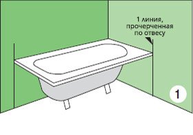 1. С помощью отвеса прочертите на стене вертикальную линию, касающуюся угла ванной.